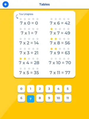 Multiplication table IQ android App screenshot 3